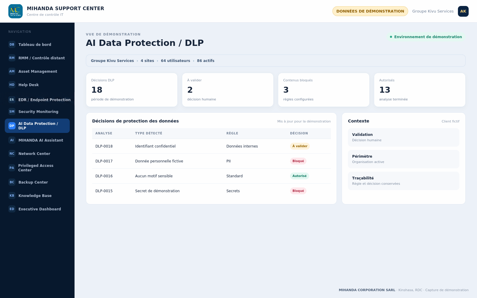 AI Data Protection / DLP — MIHANDA SUPPORT CENTER