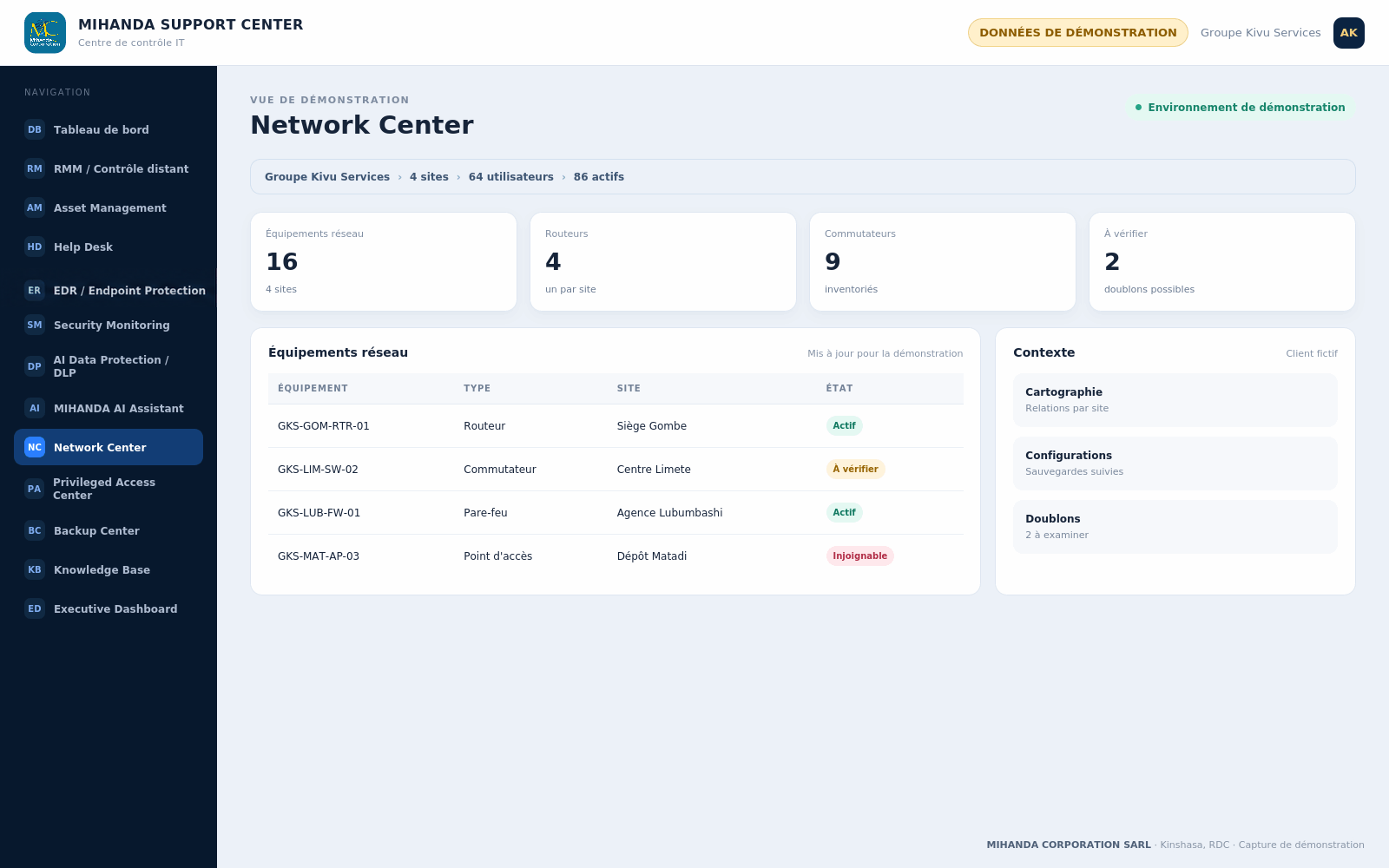 Network Center — MIHANDA SUPPORT CENTER