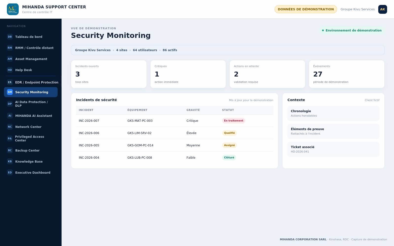 Vue Security Monitoring MIHANDA